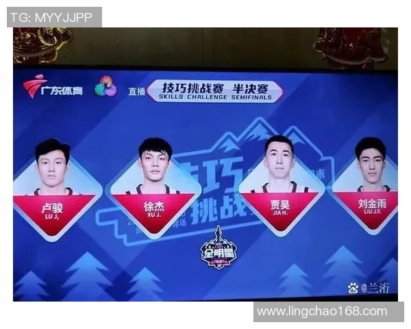 今晚CBA精彩对决吉林队迎战强敌期待一场激烈的篮球盛宴