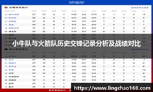 小牛队与火箭队历史交锋记录分析及战绩对比